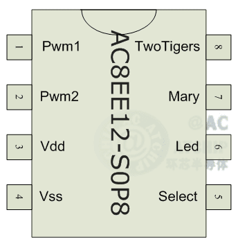 AC8EE12- SOP8NƬ_TоƬ