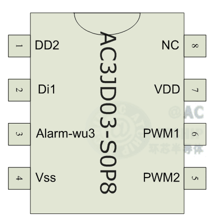 AC8JM20TžTоƬDIP8SOP8ӲbDIP8/SOP8DƬ