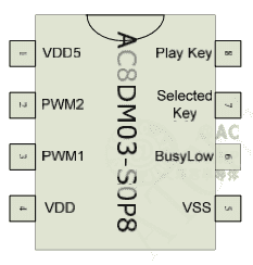 AC8DM03DIP8SOP8TоƬ3ӲbDIP8/SOP8DƬ