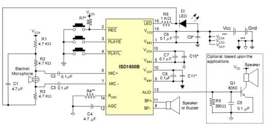 ISD1616B(yng)·D h(hun)-о