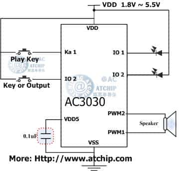 AC3030 Application Circuit (jin)Α(yng)·Ӿ