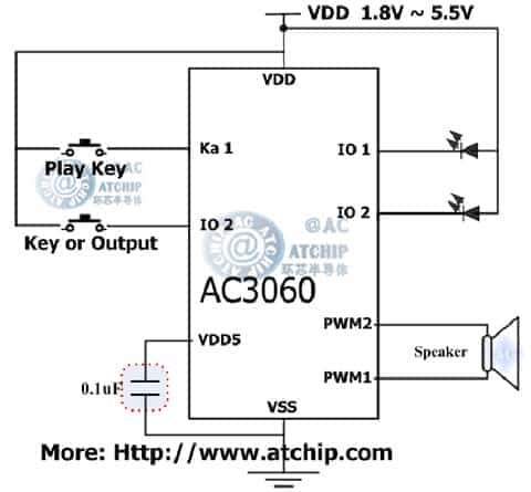 AC3060 Application Circuit Α·Ӿ