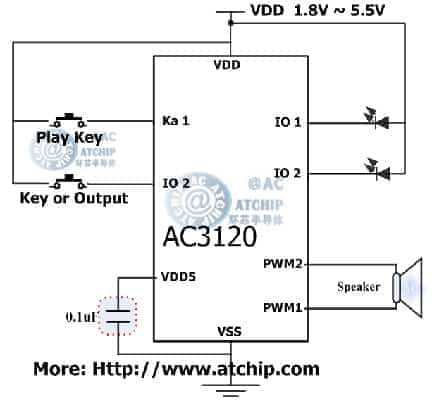 AC3120 Application Circuit (jin)Α(yng)·Ӿ