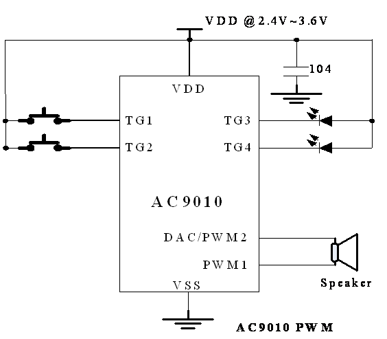 AC9010 Application Circuit (jin)Α(yng)·Ӿ Stand-alone Mode / I|l(f)ģʽ