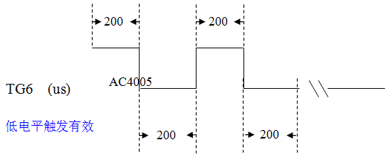 MCU Seriel Model Count Pin ƬC(j)2ģʽ|l(f)̖ģMD