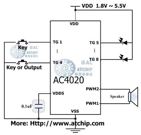 ac4020 diagram c|l(f)ЧƬC(j)MCUƵOTPZ(y)оƬ·ӾD