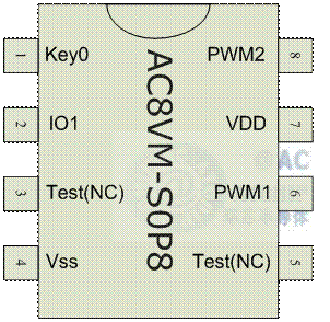 AC8VM - SOP8 mil150 貼片八腳